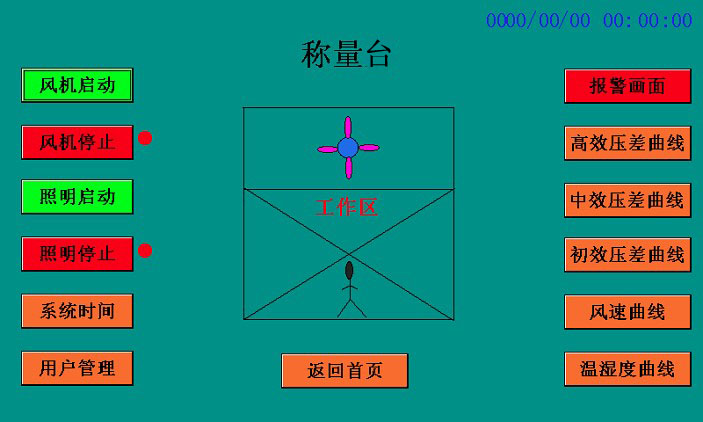 负压称量台