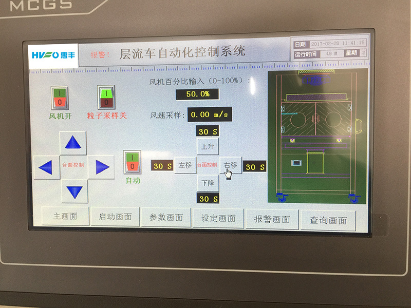 洁净转运车